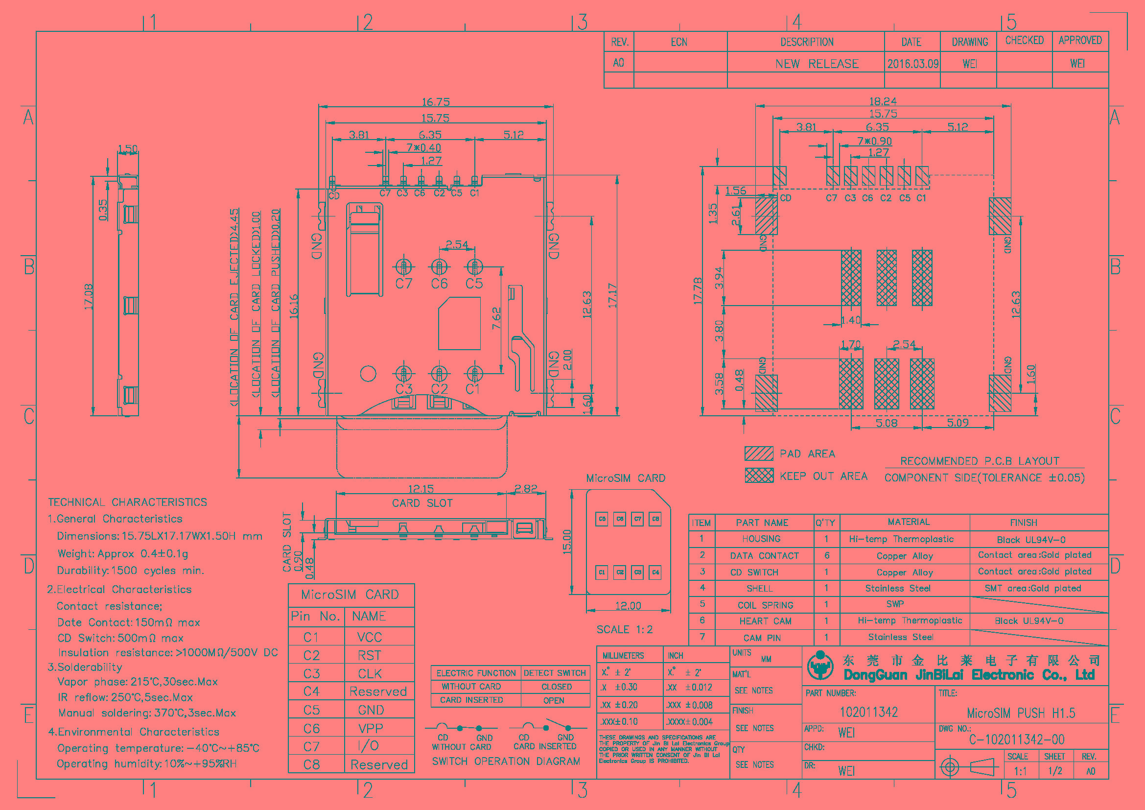 MICRO SIM自彈式卡座SIM防呆 MICRO SIM自彈式卡座SIM防呆